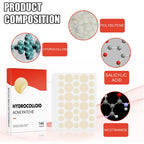 Hydrocolloid Acne Pimple Patches – Invisible Spot Care Set