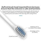 Rechargeable Sonic Electric Toothbrush – 6 Cleaning Modes